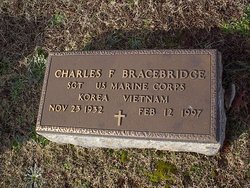 Charles Bracebridge 