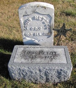 Louis Hetzel Sr.