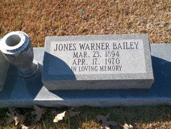 Jones Warner Bailey 