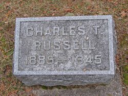 Charles Theo Russell 