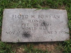 Floyd Henry Bowman 