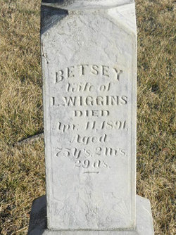 Elizabeth “Betsey” <I>Morton</I> Wiggins 