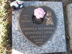 Gabriela Alejandra Hernandez Isoba 