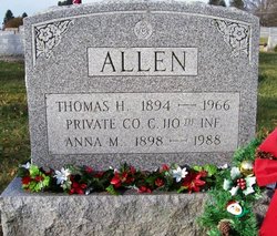 Anna M. Allen 