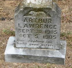 Arthur Lawrence 