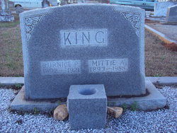 Mittie Gallaway <I>Andrews</I> King 