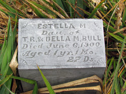 Estella M. Bull 