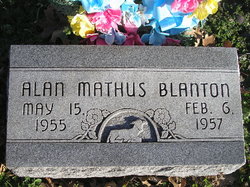 Alan Mathus Blanton 