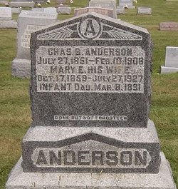 Charles B. Anderson 