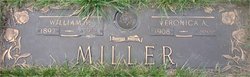 William Peter Miller 