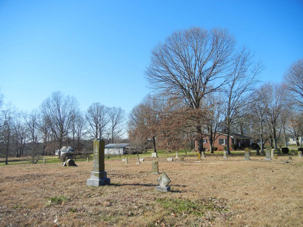 Allgood Cemetery