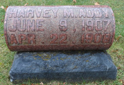 Harvey M. Addy 