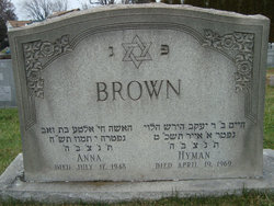 Anna <I>Bernatzka</I> Brown 