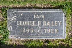 George Richmond Bailey 