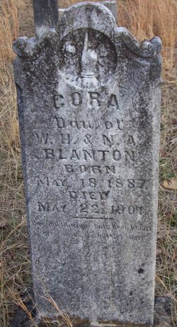 Cora Blanton 