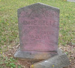 Minnie Belle Hazlitt 