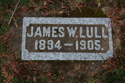 James W Lull 