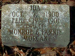 Ida Morgan 