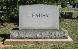 Mary Graham 