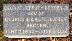 George Jeffrey Bergen Jr.