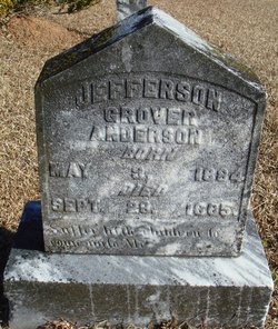 Jefferson Grover Anderson 