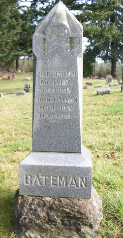 John H. Bateman 