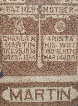 Charles M Martin 