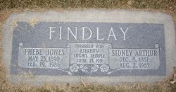 Sidney Arthur Findlay 