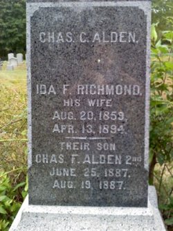 Ida Frances <I>Richmond</I> Alden 