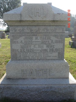John Henry Haehl 