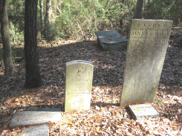 Davis Plantation Cemetery