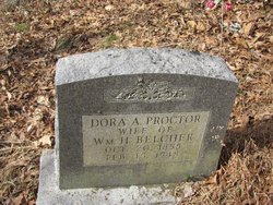 Dora Allie <I>Proctor</I> Belcher 