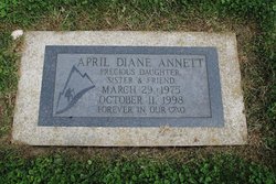 April Diane Annett 