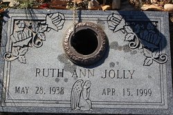 Ruth Ann <I>Pittman</I> Jolly 