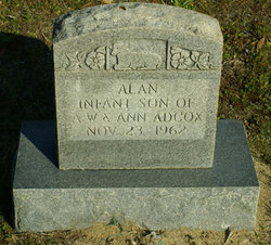 Alan Adcox 