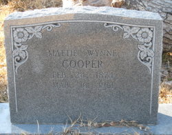 Mattie Jane <I>Wynne</I> Cooper 