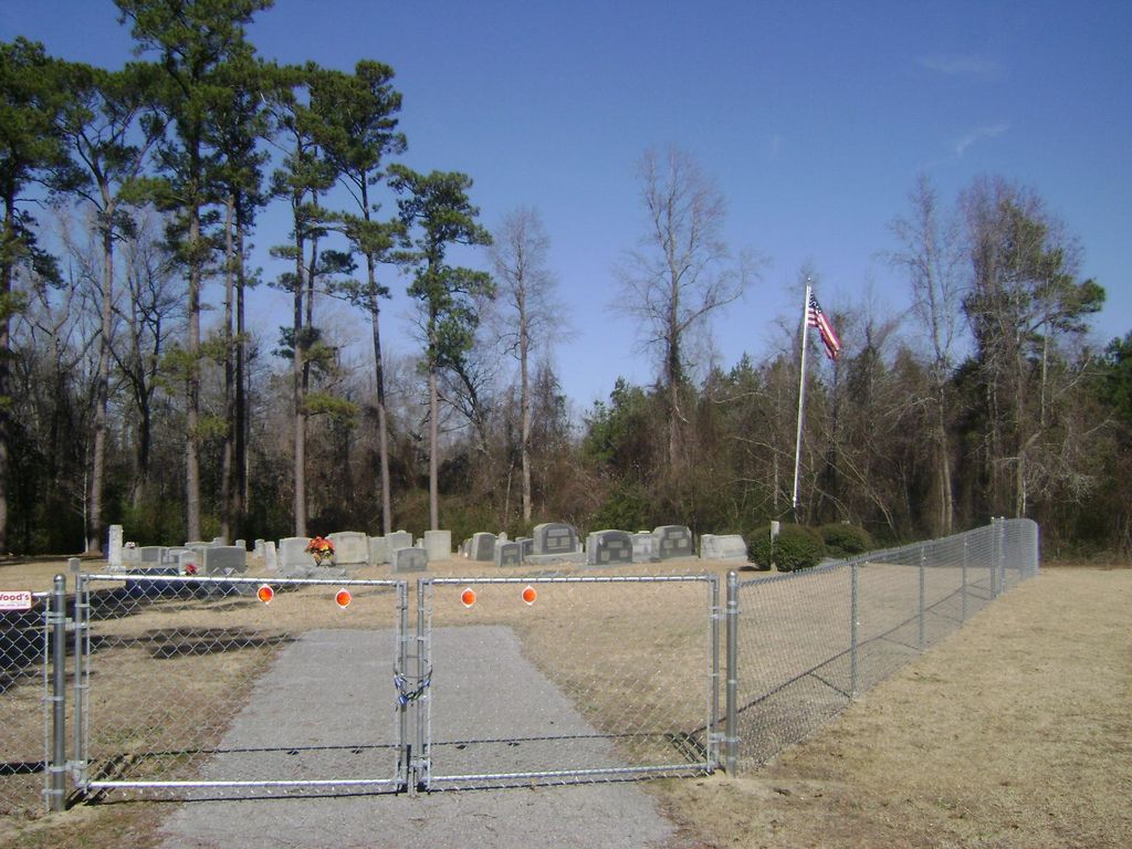 John R. Fountain Cemetery