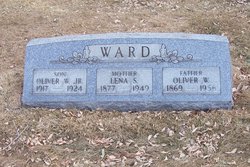 Oliver Wendell Ward 