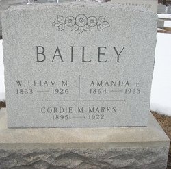 Amanda E <I>Miller</I> Bailey 