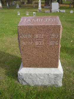 John Newton Hamilton 