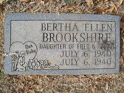 Bertha Ellen Brookshire 