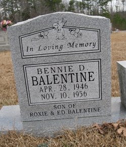 Bennie D. Balentine 