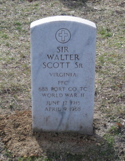 Sir Walter Scott Sr.