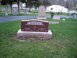 William Hayes 