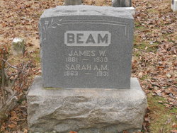 Sarah A.  M. <I>Hann</I> Beam 
