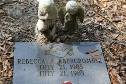 Rebecca A. Abercrombie 