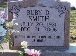 Ruby D. Smith 
