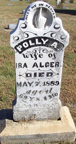 Mary Amy “Polly” <I>Gustin</I> Alger 