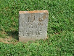 Lillie May <I>West</I> Grubb 