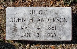 John Hugh Anderson 